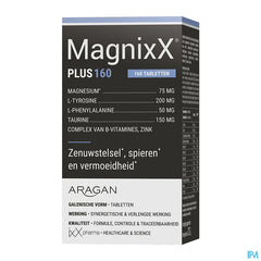 Magnixx Plus Comp 160