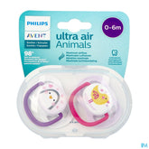 Philips Avent Sucette 0m+ Collectie
