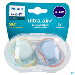 Philips Avent Sucette Neutral +0m