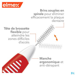 Elmex Set Brossettes Interdentaires Iso 2 0,9mm 8