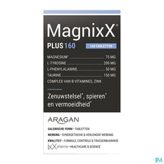 Magnixx Plus Comp 160