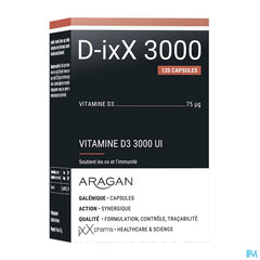 D-ixx 3000 Caps 120