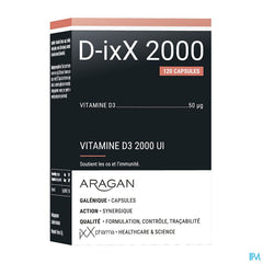 D-ixx 2000 Caps 120