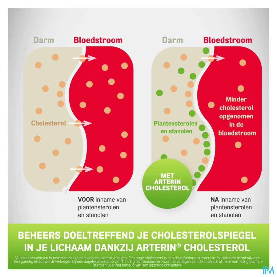 Arterin® Cholestérol 45 Cmp Sans Levure Rouge De Riz/Statines & Bonne Tolérance