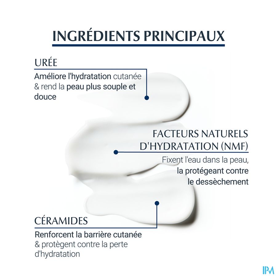 UreaRepair Plus Crème Corporelle 5% d'Urée Peau Sèche et Rugueuse Pot 450ml