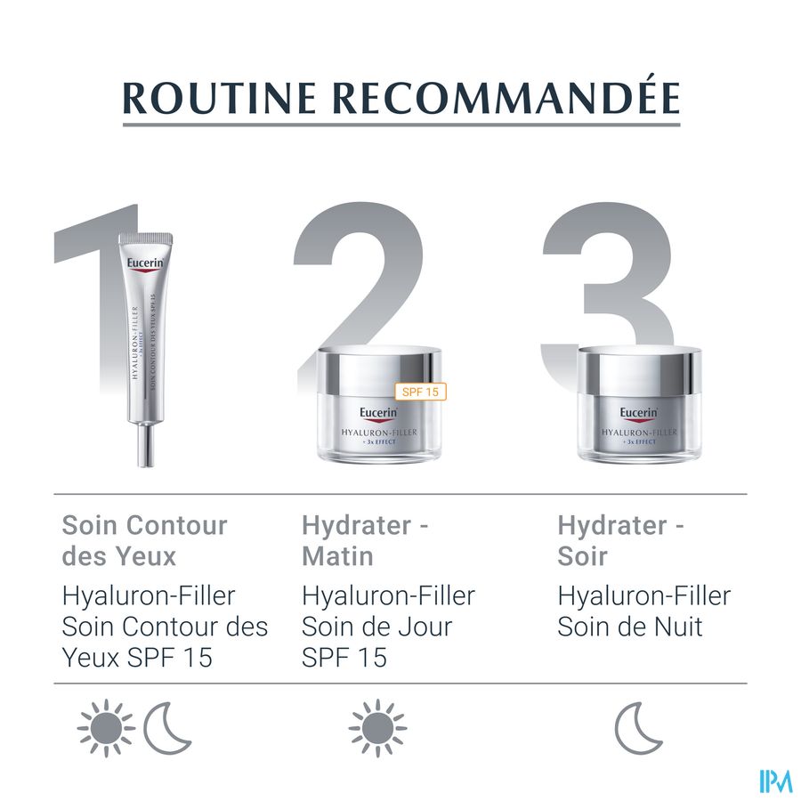 Hyaluron-Filler + 3x Effect Soin Contour des Yeux SPF 15 Anti-Rides & Anti-Âge Tube 15ml