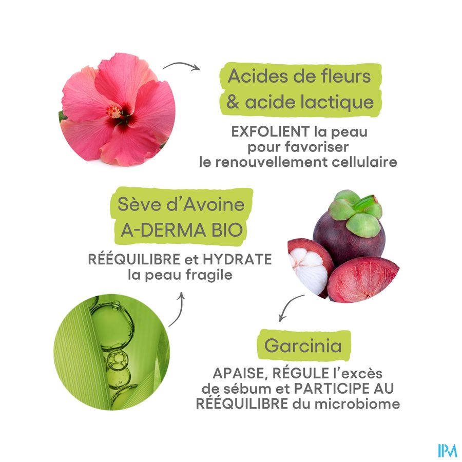 A-DERMA  BIOLOGY AC NIGHT-PEEL Sérum anti-imperfections - Effet peau neuve - Points noirs, acné