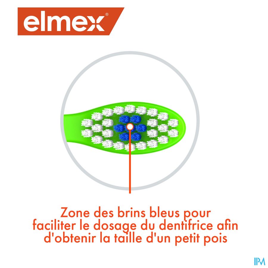 elmex Brosse à Dents Enfant 3-6 ans Souple 2 pièces