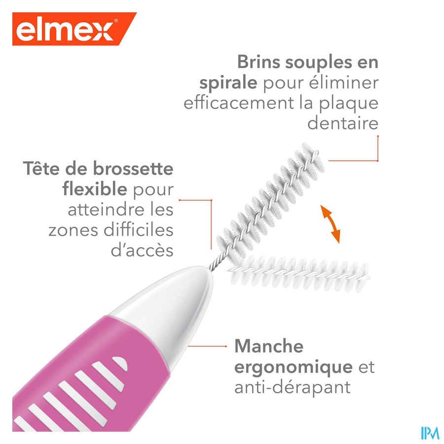 Elmex Set Brossettes Interdentaires Iso 0 0,6mm 8