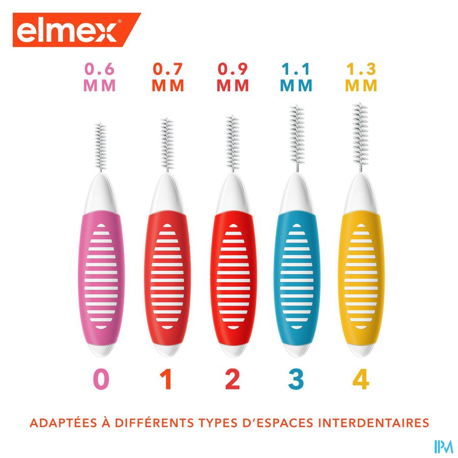 Elmex Set Brossettes Interdentaires Iso 1 0,7mm 8