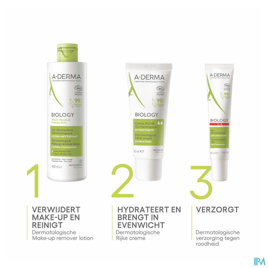 A-DERMA - BIOLOGY LAIT DÉMAQUILLANT DERMATOLOGIQUE HYDRA-NETTOYANT - Lait Démaquillant hydratant - BIOLOGY