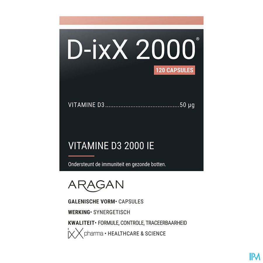 D-ixx 2000 Caps 120