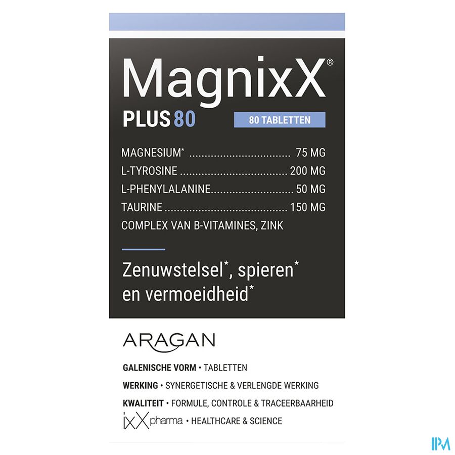 Magnixx Plus Comp 80