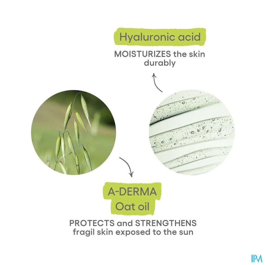 A-DERMA - A-DERMA PROTECT AH LAIT REPARATEUR HYDRATANT APRES-SOLEIL - A-DERMA PROTECT AH