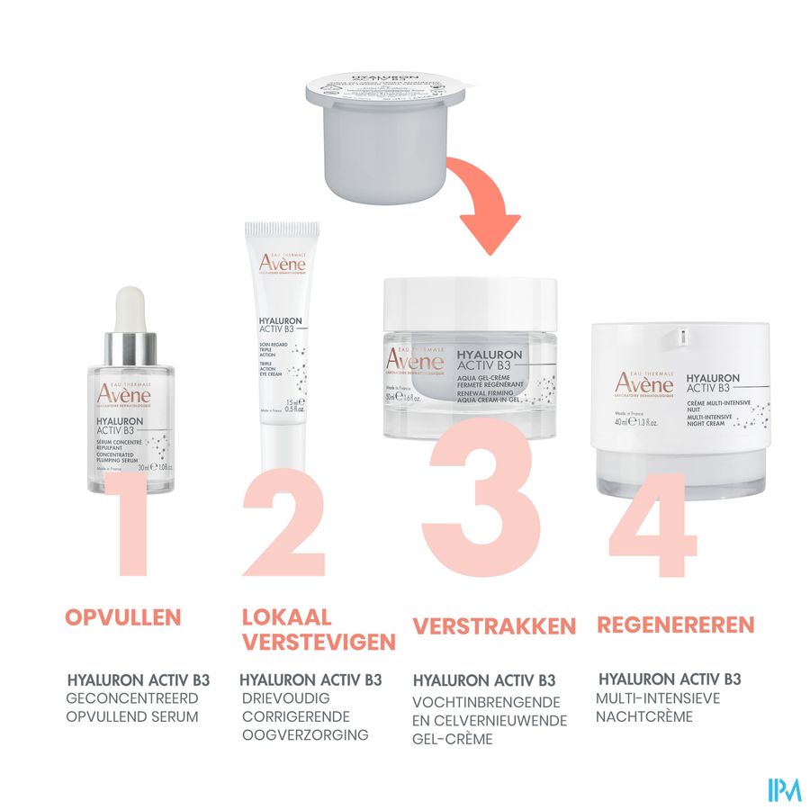Eau Thermale Avène Aqua Gel-Crème régénération cellulaire - Soin Anti-âge visage HYALURON ACTIV B3