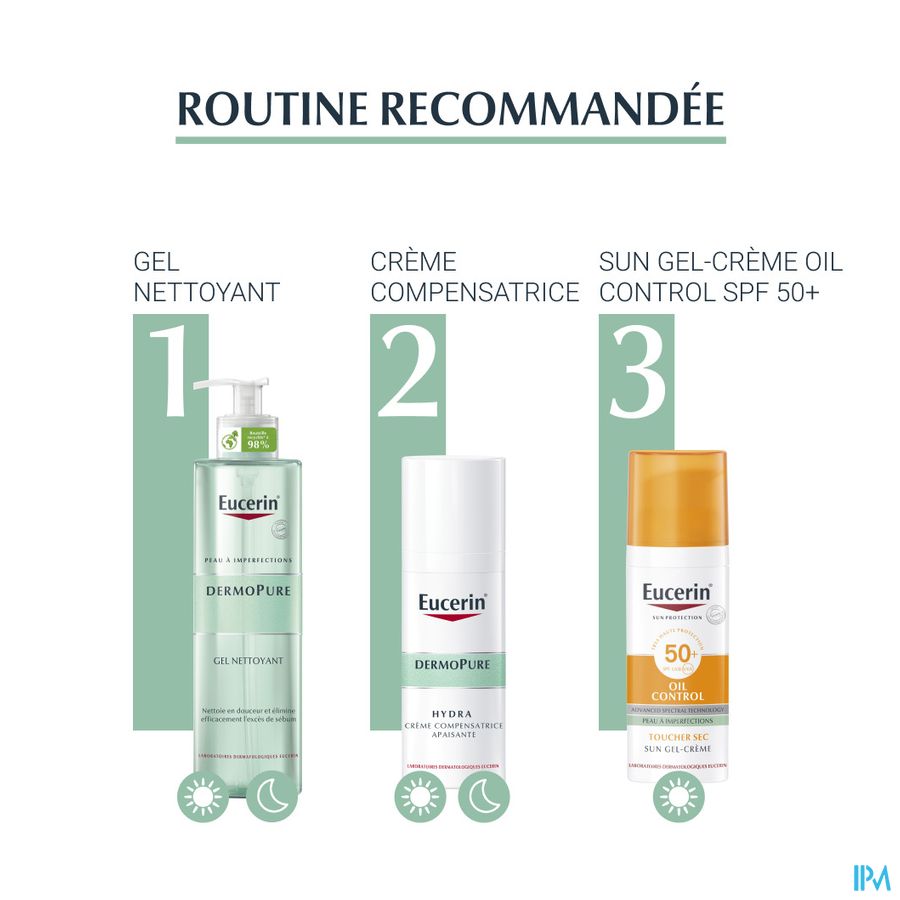 DermoPure HYDRA Crème Compensatrice Apaisante Acné Peau à Imperfections avec pompe 50ml