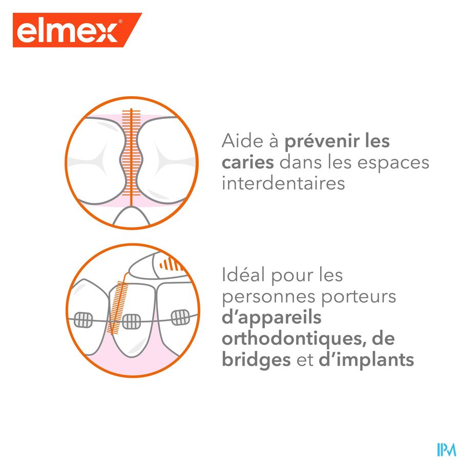 Elmex Set Brossettes Interdentaires Iso 3 1,1mm 8