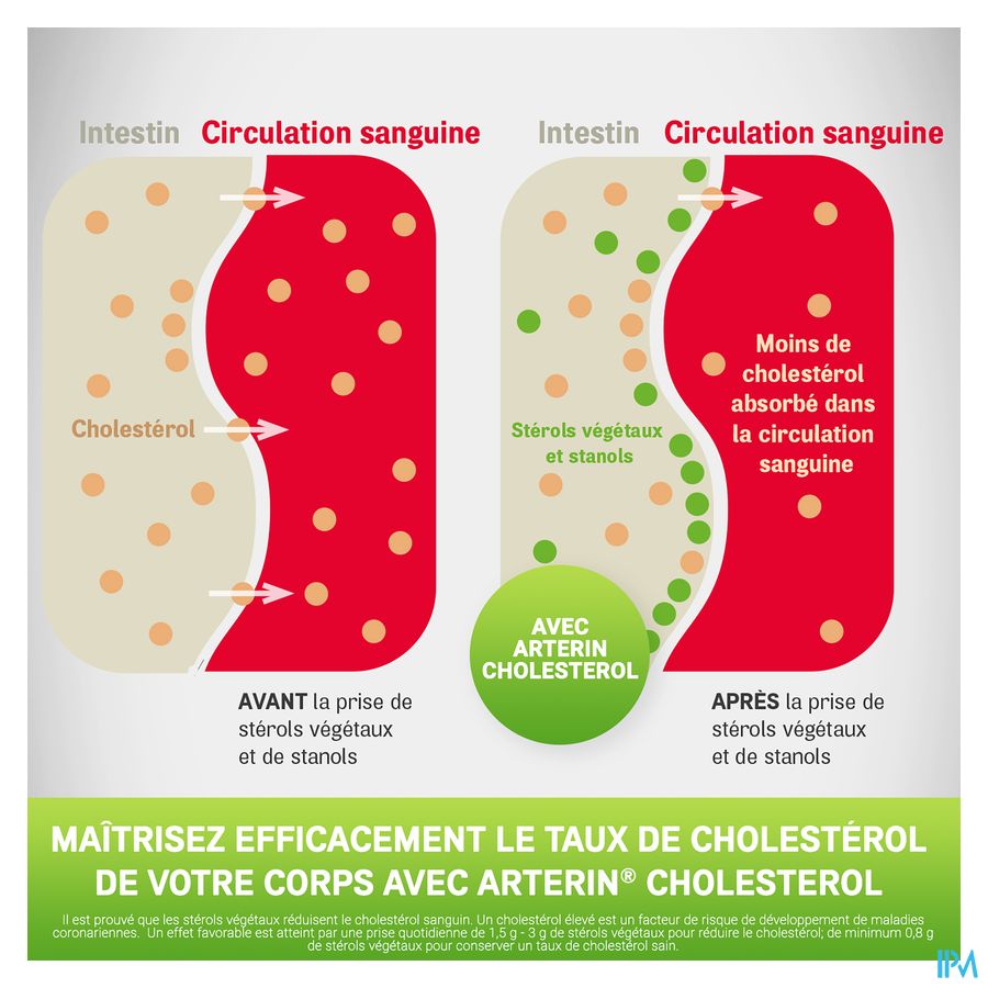 Arterin® Cholestérol 90 Cmp Sans Levure Rouge De Riz/Statines & Bonne Tolérance