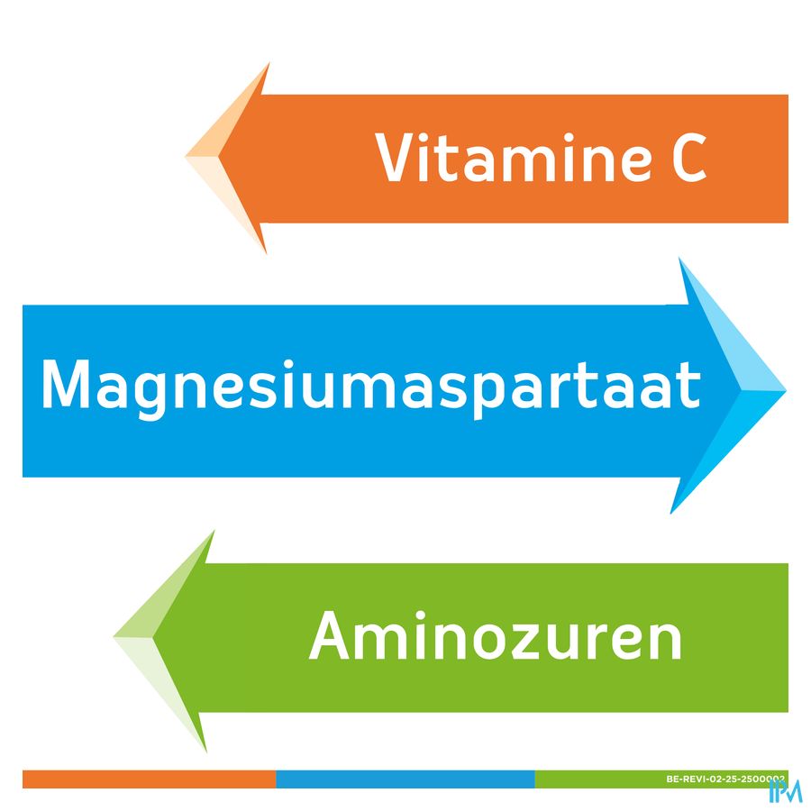 REVITALOSE® C 1000, solution - vitamine C, acides aminés