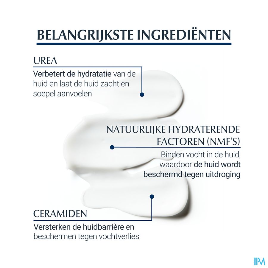 UreaRepair Plus Émollient 5% d'Urée Peau Sèche et Rugueuse 250ml