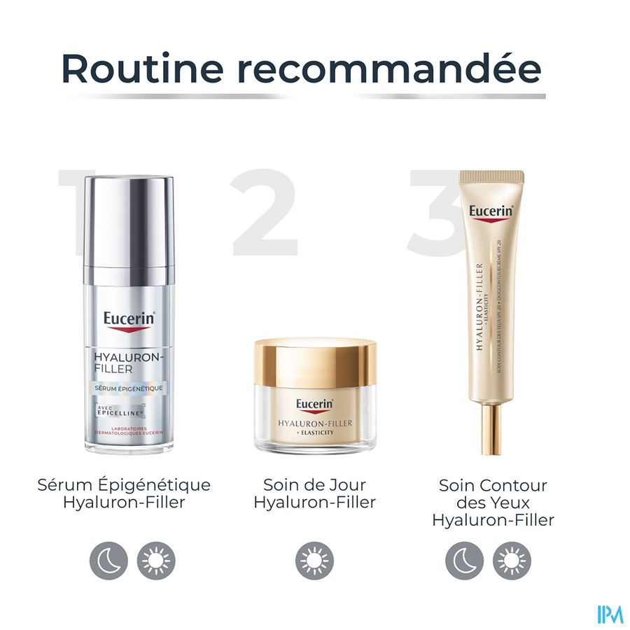 Eucerin Hyaluron Filler 3x Serum Epigenetique 30ml