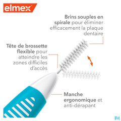 Elmex Set Brossettes Interdentaires Iso 3 1,1mm 8