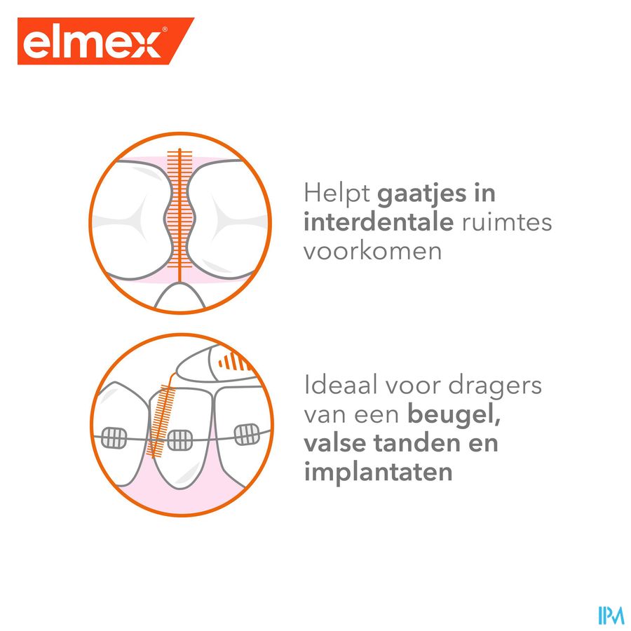 Elmex Set Brossettes Interdentaires Iso 3 1,1mm 8