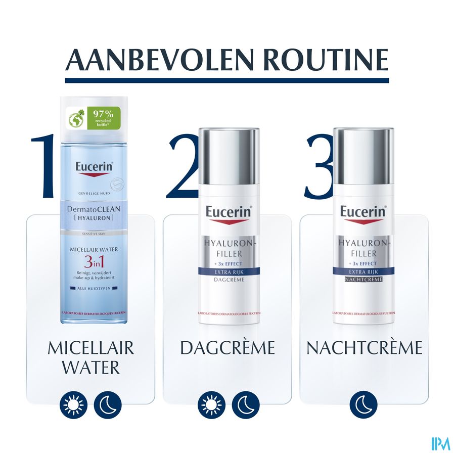 Hyaluron-Filler Extra Riche Soin de Jour Anti-Rides & Anti-Âge Peau Très Sèche avec pompe 50ml