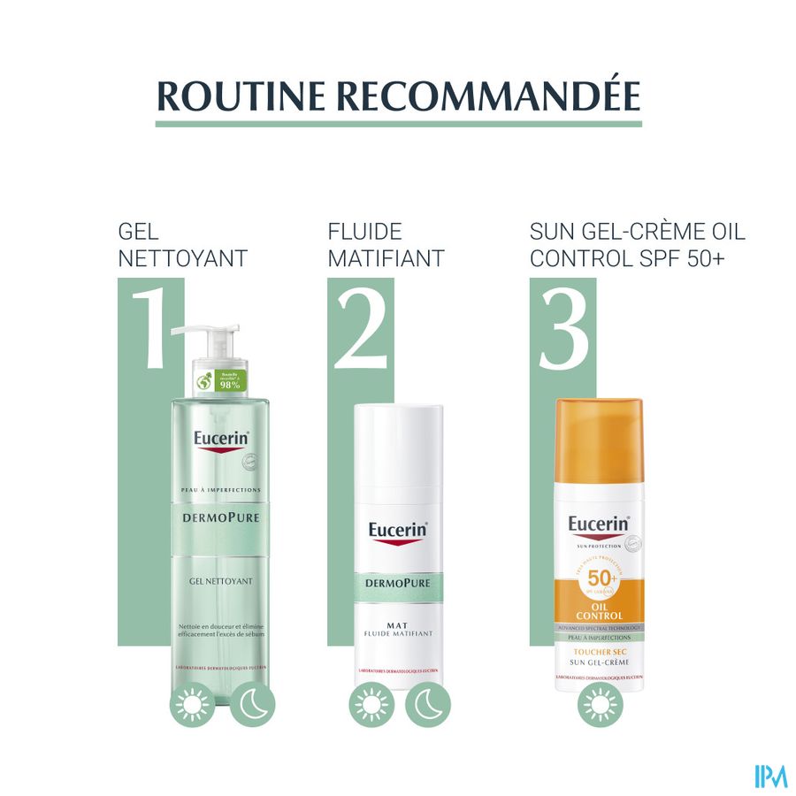 DermoPure Gel Nettoyant Acné Peau à Imperfections avec pompe 400ml