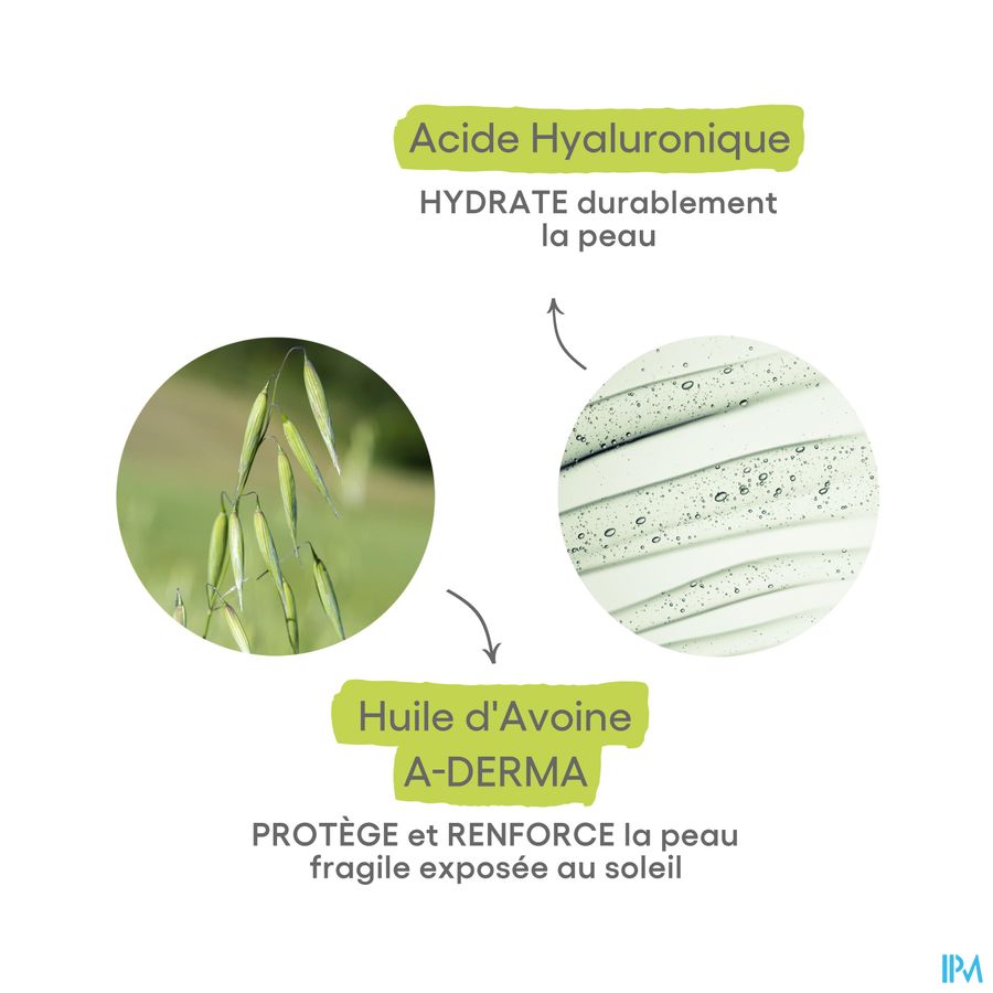 A-DERMA - A-DERMA PROTECT AH LAIT REPARATEUR HYDRATANT APRES-SOLEIL - A-DERMA PROTECT AH