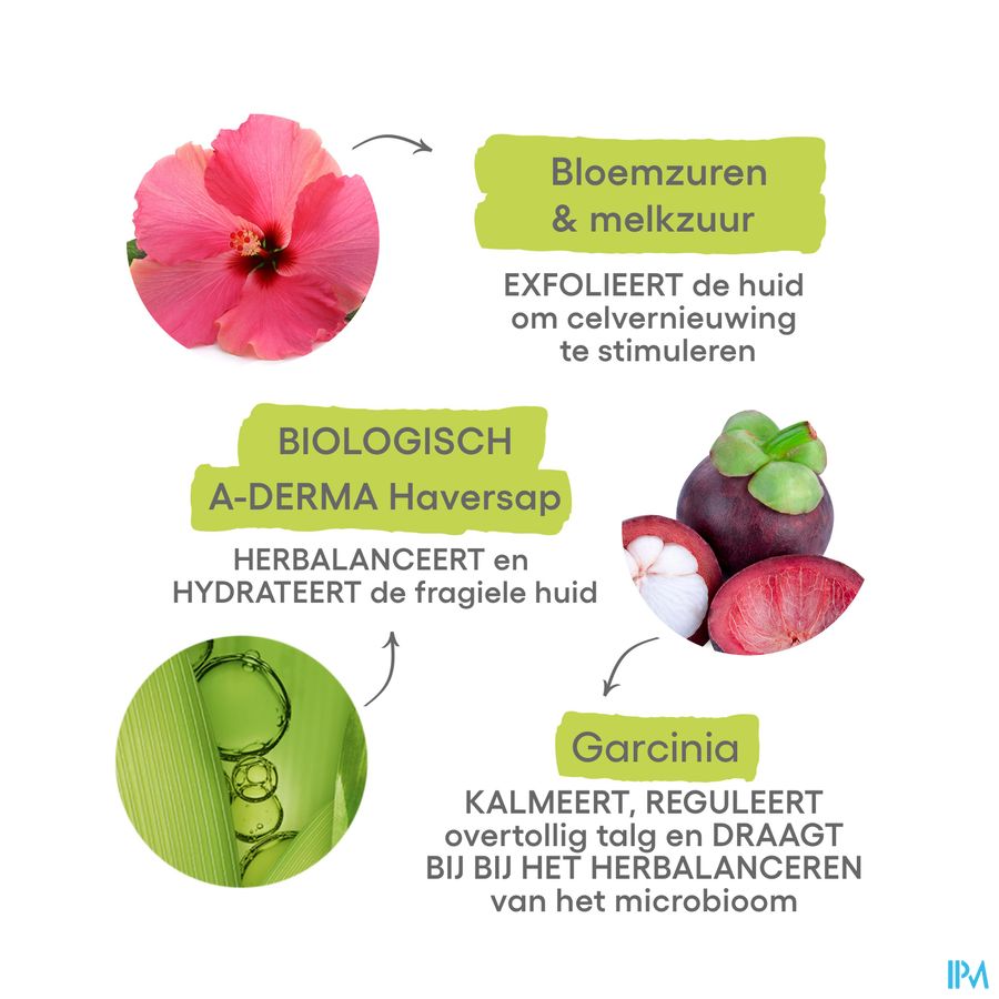 A-DERMA  BIOLOGY AC NIGHT-PEEL Sérum anti-imperfections - Effet peau neuve - Points noirs, acné