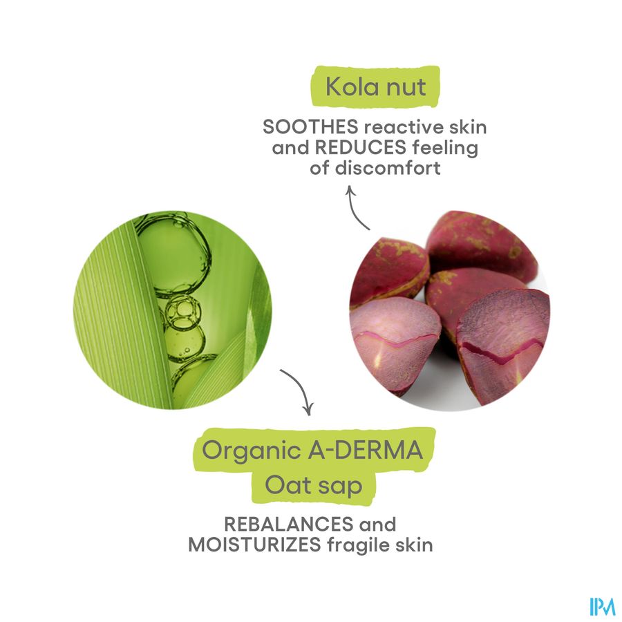 A-DERMA - BIOLOGY CALM SOIN DERMATOLOGIQUE APAISANT - Crème apaisante visage - BIOLOGY