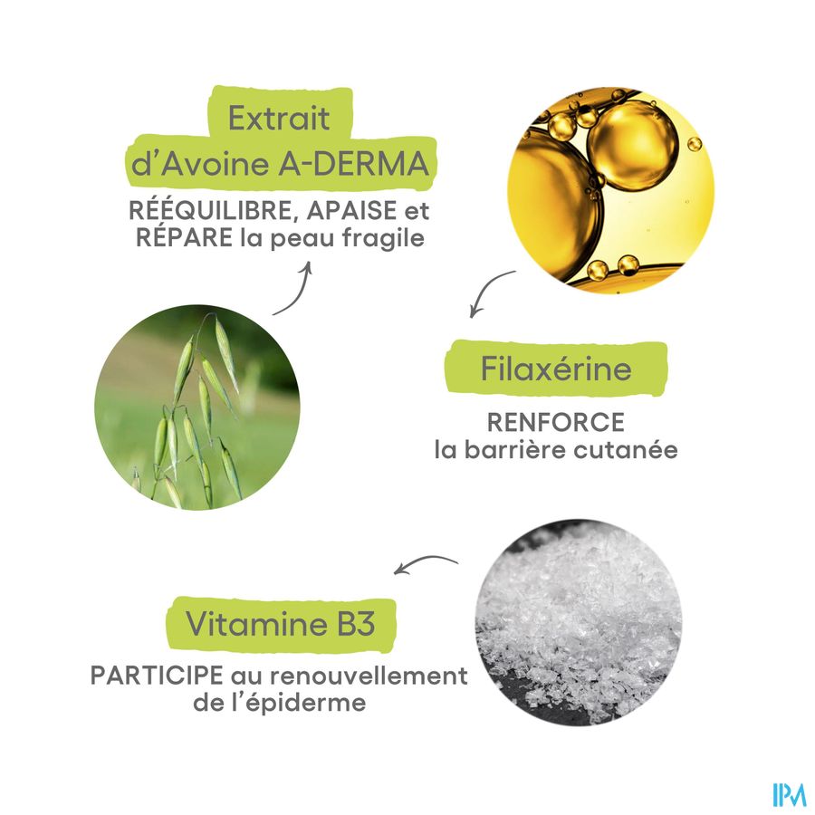 A-DERMA — EXOMEGA ALLERGO - BAUME ÉMOLLIENT COSMETIQUE STERILE -  Peaux allergiques anti-grattage démangeaisons