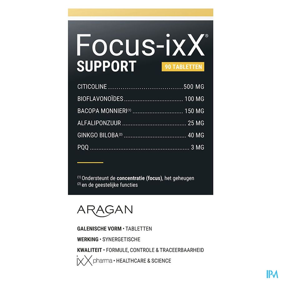 Focus-ixx Support Comp 90