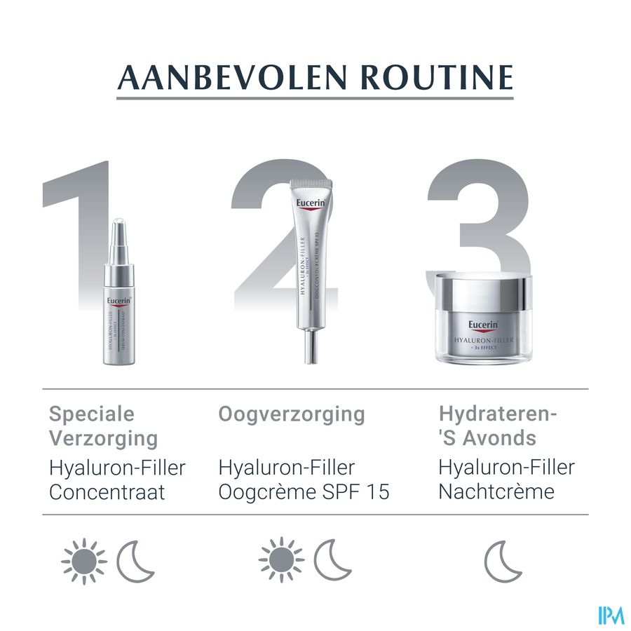 Hyaluron-Filler + 3x Effect Soin de Nuit Anti-Rides & Anti-Âge Pot 50ml