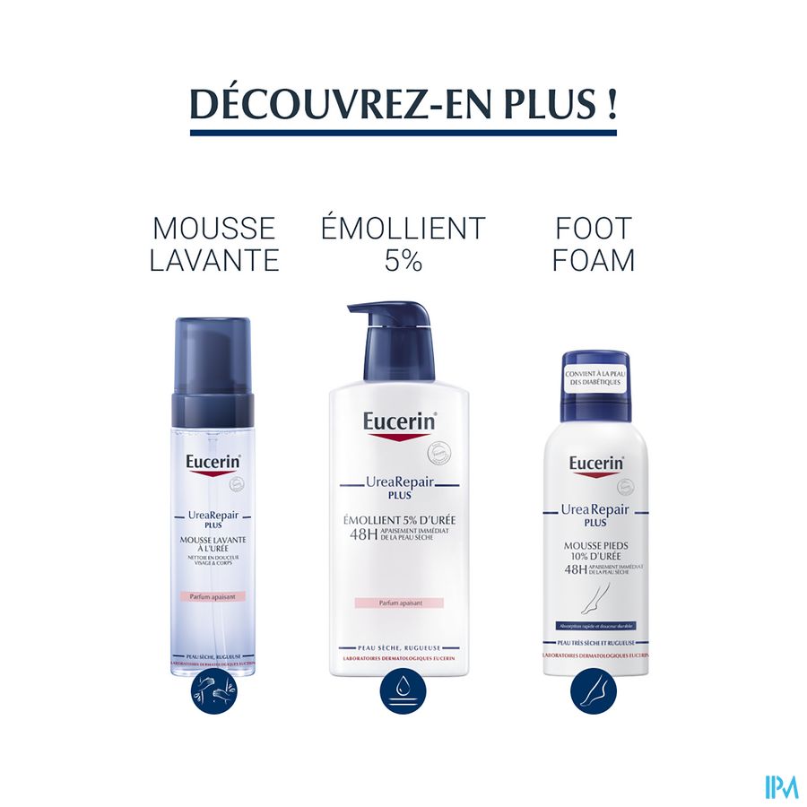 UreaRepair Plus Crème Mains 5% d'Urée Peau Sèche et Rugueuse Tube 75ml