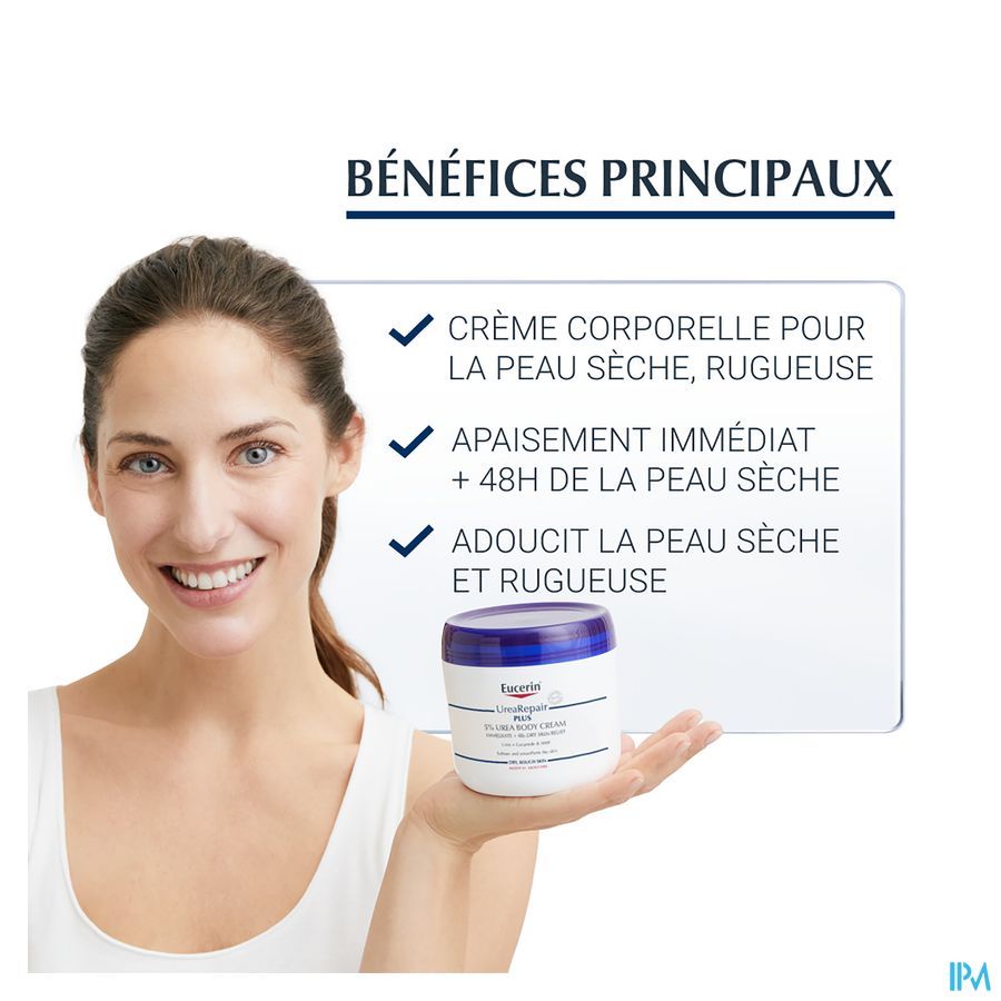 UreaRepair Plus Crème Corporelle 5% d'Urée Peau Sèche et Rugueuse Pot 450ml