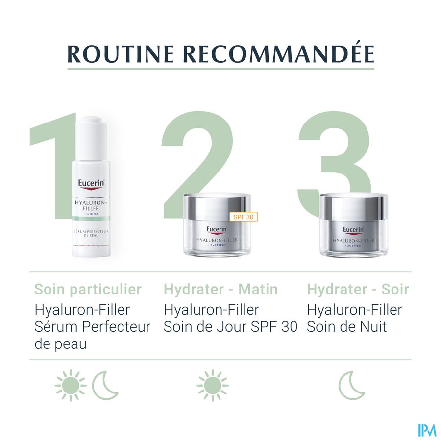 Hyaluron-Filler + 3x Effect Sérum Perfecteur de Peau Anti-Âge Rides Ridules & Pores avec pipette 30ml