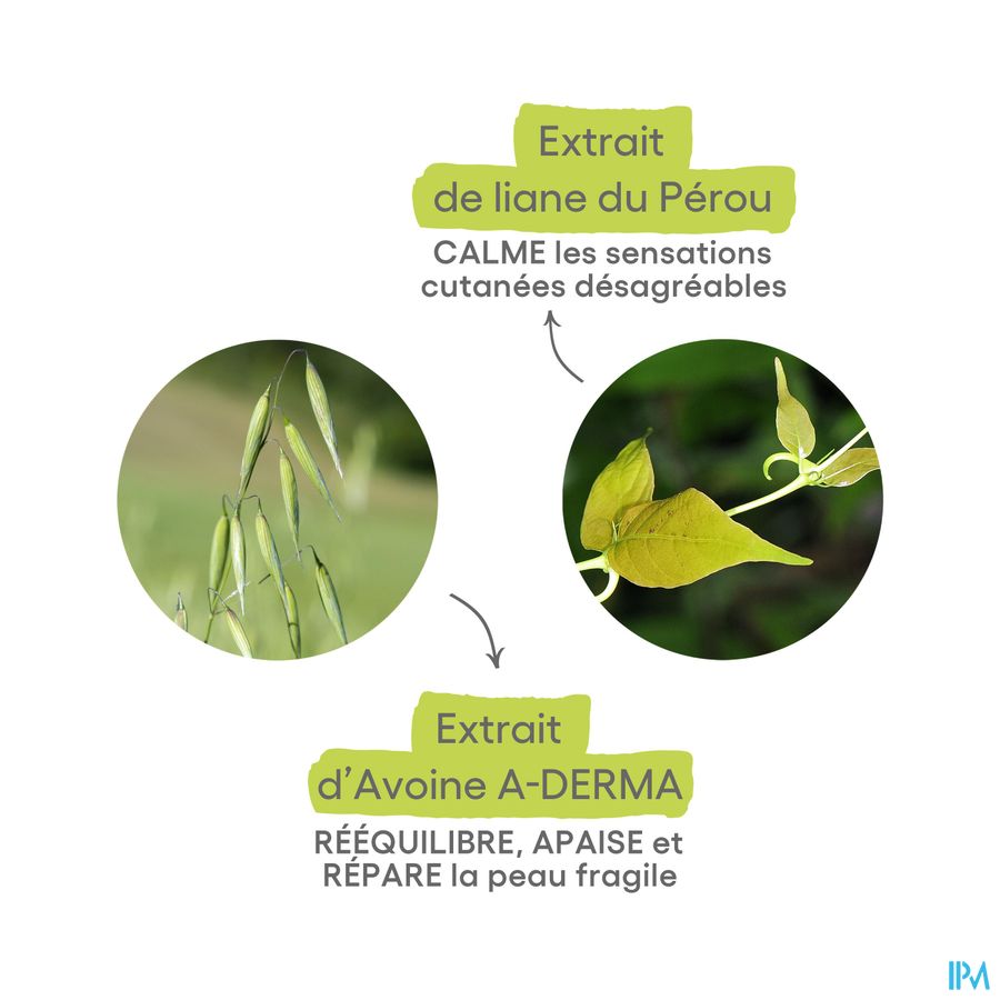 A-DERMA  CUTALGAN Roll-on effet frais ultra-calmant - Peau irritée,  piqûres d'insectes,  démangeaisons,  échauffements et irritations