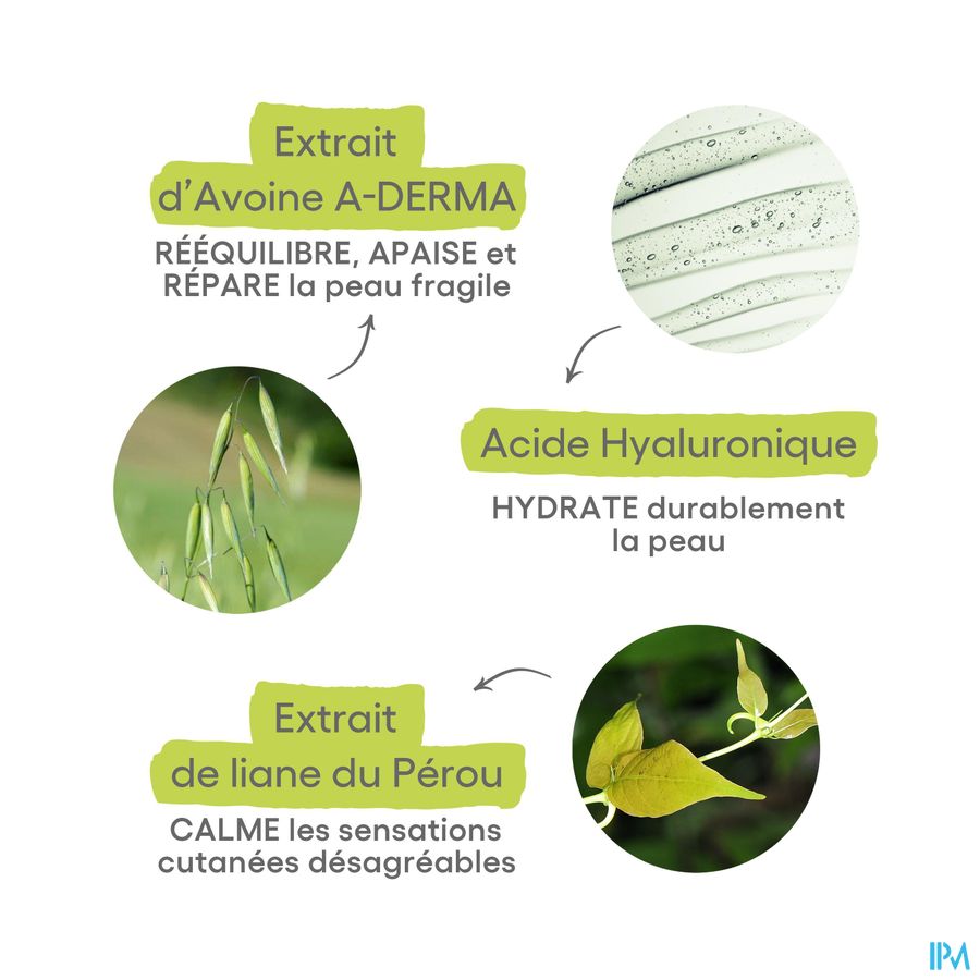 A-DERMA - EPITHELIALE A. H. ULTRA CRÈME RÉPARATRICE APAISANTE - Soin cicatrisant anti-marques, anti-douleur, Post-peeling, post-laser