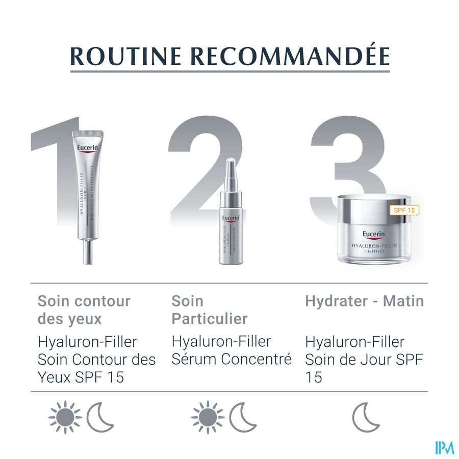 Hyaluron-Filler + 3x Effect Soin de Jour SPF 15 Peau Sèche Anti-Rides & Anti-Âge Pot 50ml