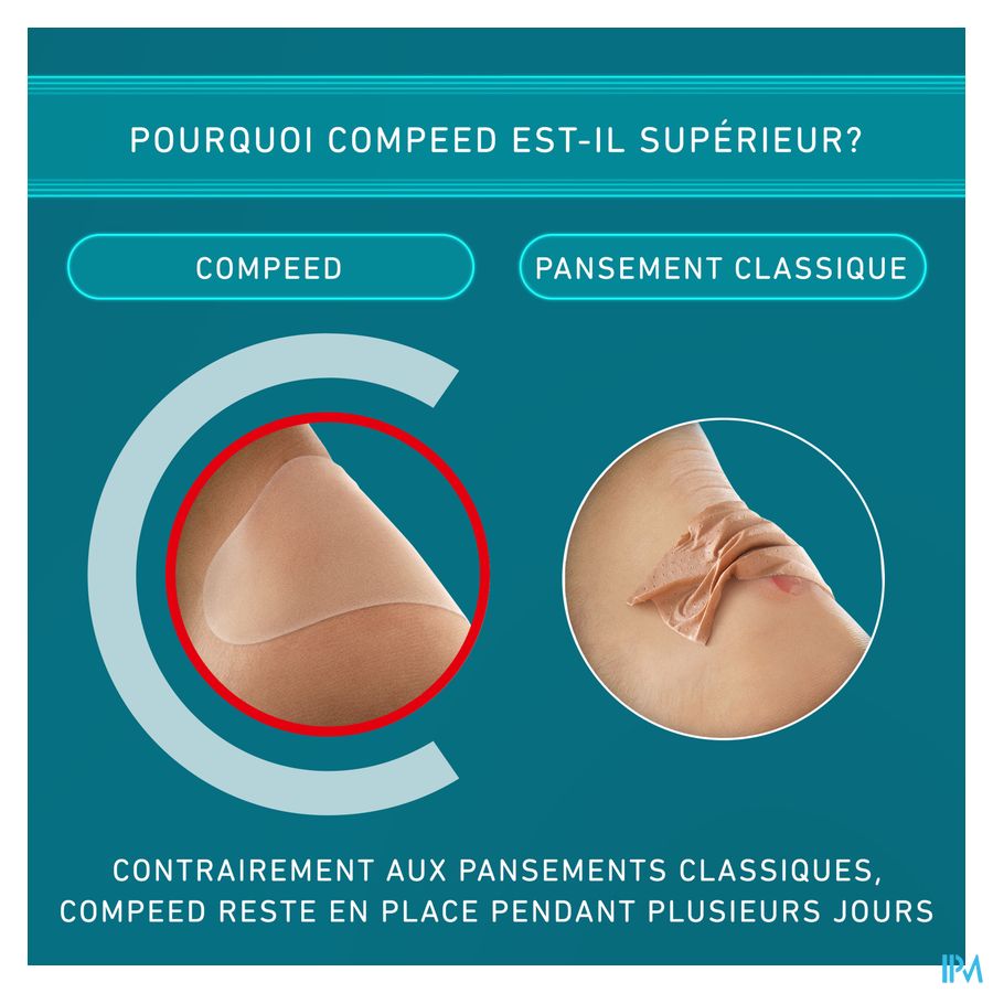 Compeed® Pansement Ampoules – small (6 p.)