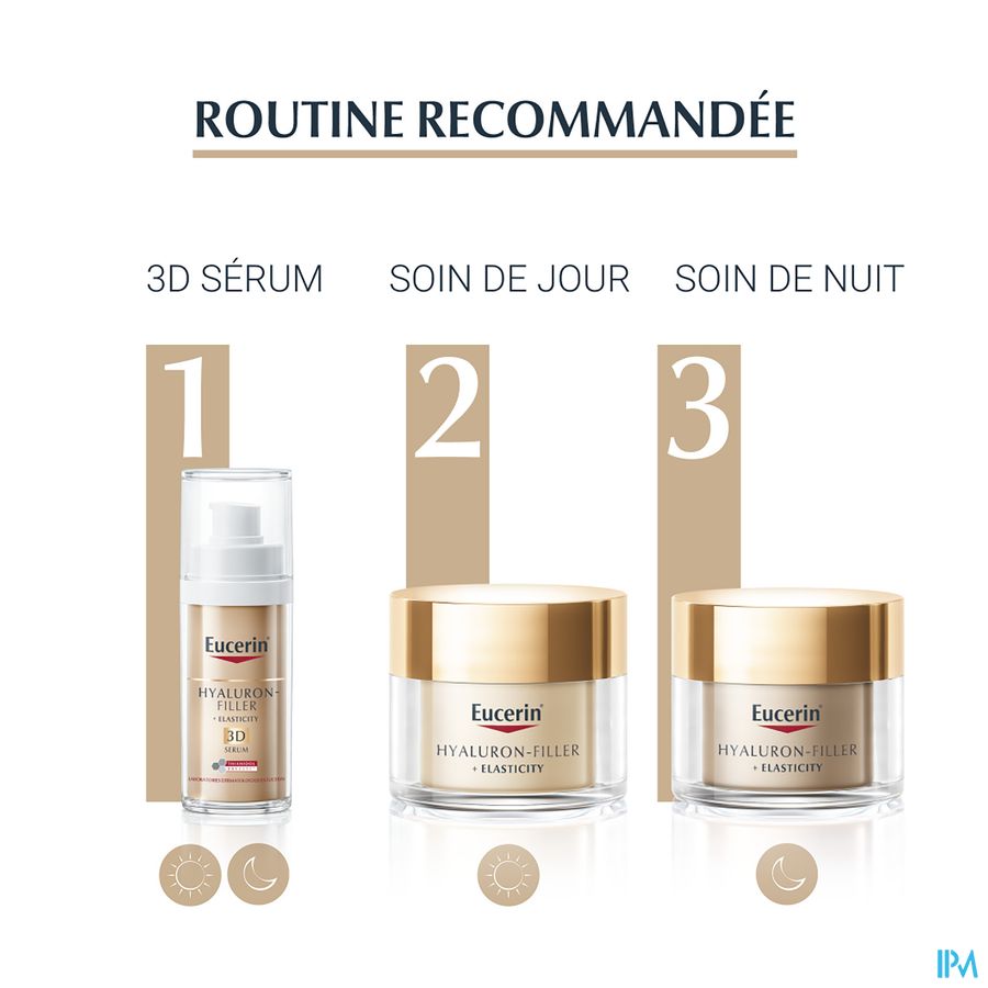 Hyaluron-Filler + Elasticity Soin de Jour SPF 30 Anti-Rides & Anti-Âge Pot 50ml