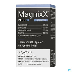 Magnixx Plus Comp 80