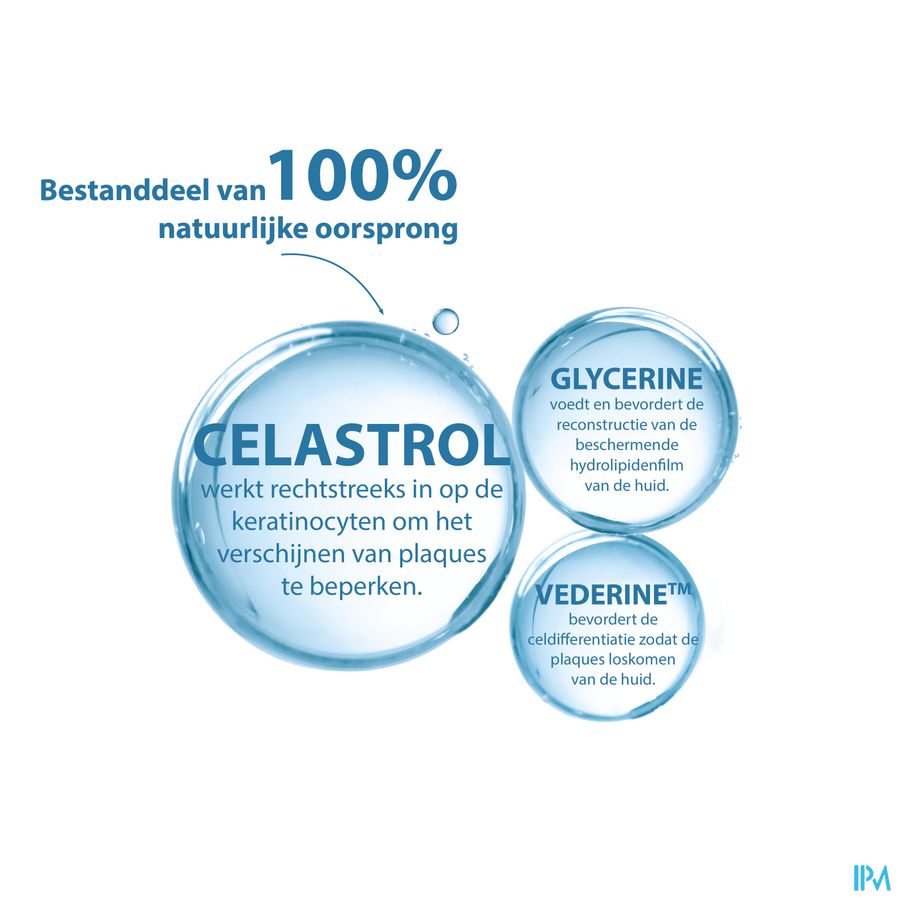 Ducray KERTYOL PSO Gel Nettoyant - Soin d'accompagnement des peaux à tendances psoriasique