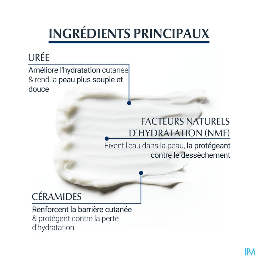 UreaRepair Plus Émollient 10% d'Urée Peau Très Sèche et Rugueuse 250ml