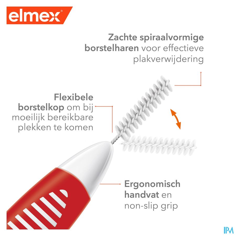 Elmex Set Brossettes Interdentaires Iso 2 0,9mm 8
