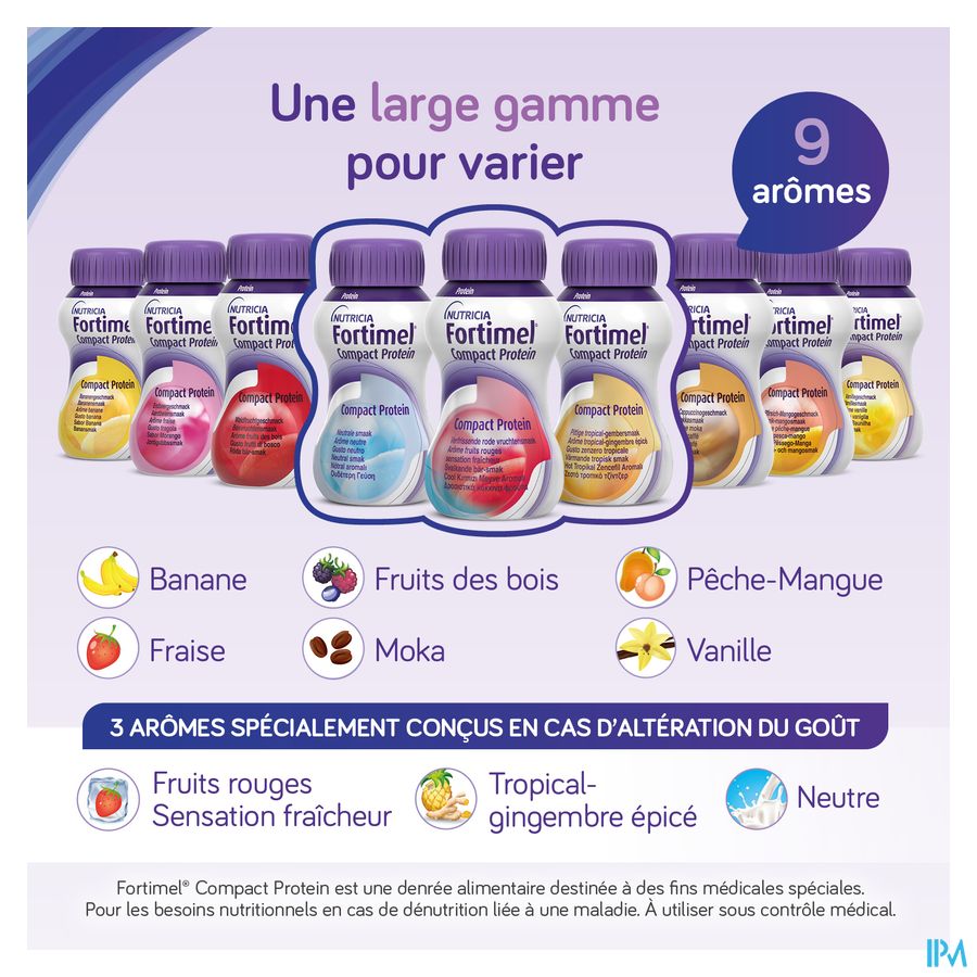Fortimel Compact Protein Mixed Multipack Complément Nutritionnel Dénutrition Bouteilles 8x125 ml