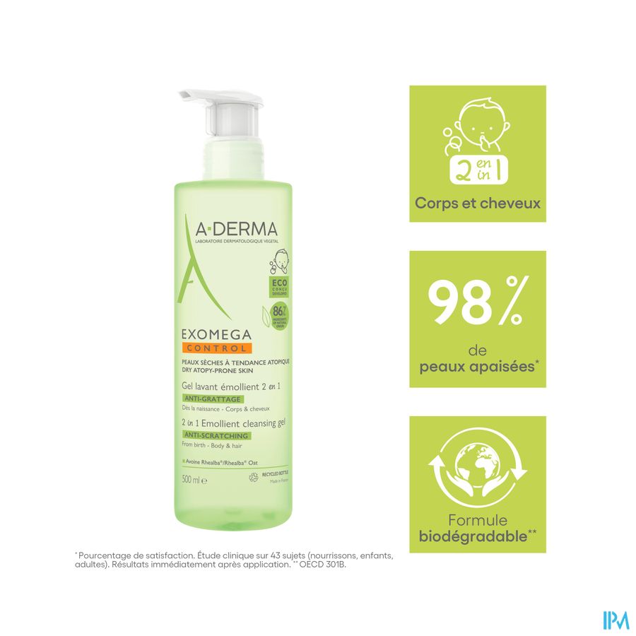 A-DERMA - EXOMEGA CONTROL GEL LAVANT ÉMOLLIENT 2 EN 1 ANTI-GRATTAGE - Peau fragile à tendance atopique