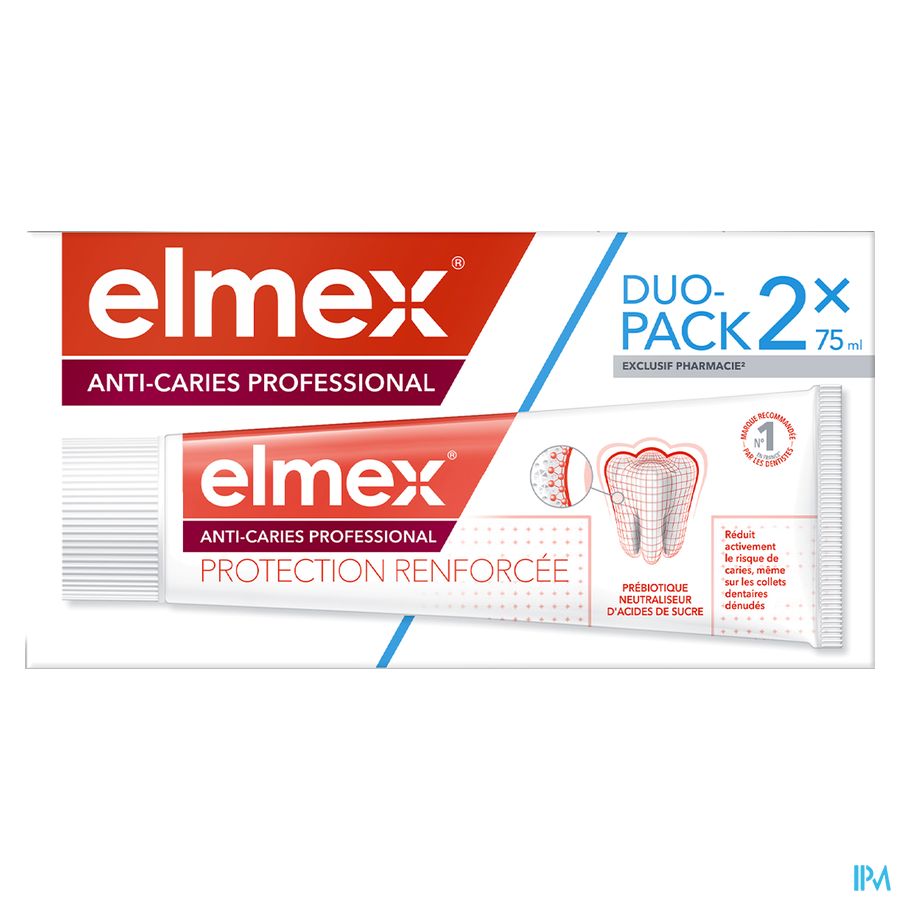 elmex AntiCaries Professional Dentifrice 2x75ml